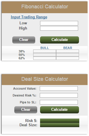 Caesar Trade Calculators Caesar Trade Calculators